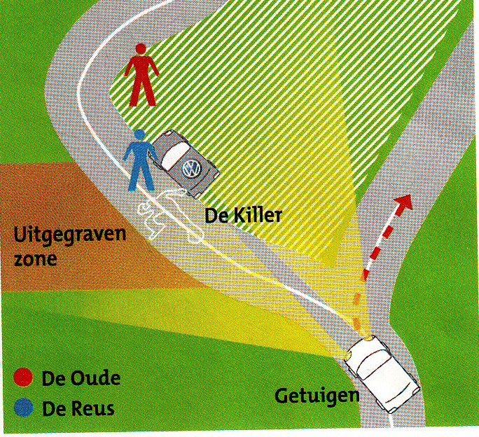 Een detailkaart van de opgravingen van de Cel Waals Brabant in het bos van Houssière.